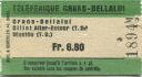 Teleferique Crans-Bellalui - Fahrkarte