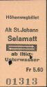 Höhenwegbillet - Alt St. Johann - Selamatt