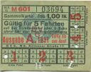 Berlin - BVG Fahrkarte - Sammelkarte 1931