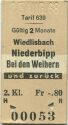 Wiedlisbach - Niederbipp Bei den Weihern und zurück - Fahrkarte