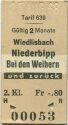 Wiedlisbach - Niederbipp Bei den Weihern und zurück - Fahrkarte