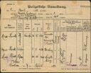 Polizeiliche Anmeldung einer Familie in Berlin Tempelhof 1922
