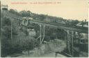 Postkarte - Loschwitz - Bergschwebebahn