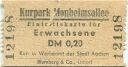 Aachen - Kurpark Monheimsallee - Eintrittskarte