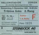 29. Zürcher Sechstagerennen 1981 - Eintrittskarte