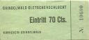 Grindelwald Gletscherschlucht - Eintrittsbillet 70Cts.