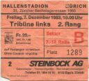 Zürich Hallenstadion - 31. Zürcher Sechstagerennen 1983 - Eintrittskarte